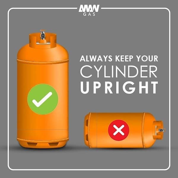 Safety Tips for Handling LPG